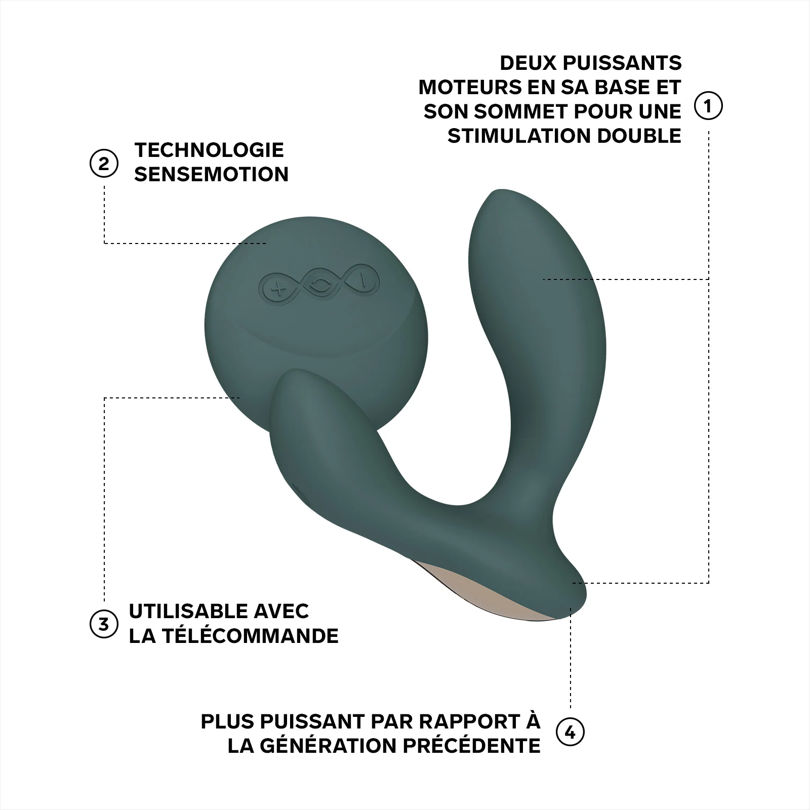 Stimulateur prostatique Hugo 2 Remote de Lelo - Image 3
