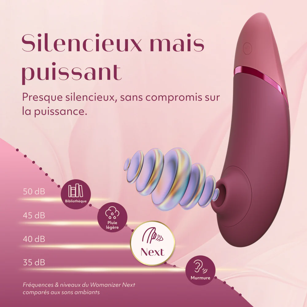 Pack Womanizer Next + Lapin Coquin - Image 80