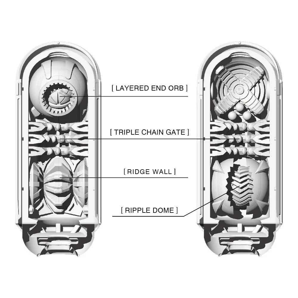 Tenga Flip zero - Image 3